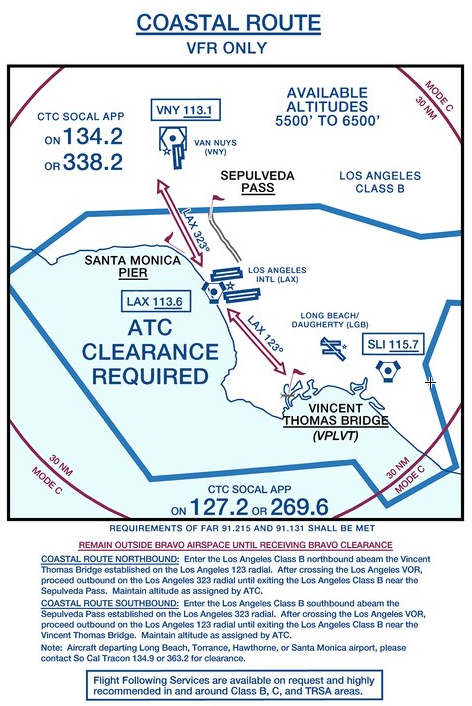 Cat 10 Flight Class B Transitions Pilotedge Net